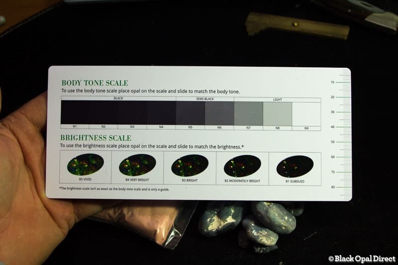 Beginner Opal cutter package - Image 4
